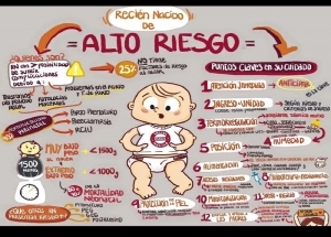 Recien nacido de alto riesgo